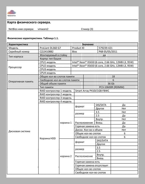 Задачи аудита ИТ-инфраструктуры | kursk.sky-dynamics.ru Задачи аудита ИТ-инфраструктуры | SkyDynamics